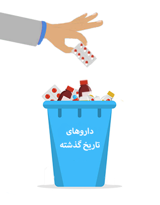 امحا دارو